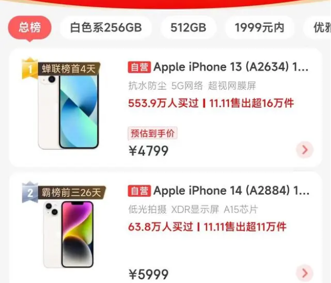 伊春苹果14维修分享iPhone14配置不如同价位的安卓还能大卖 