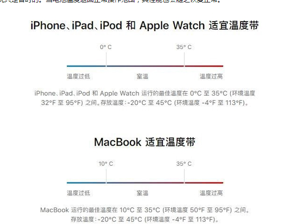 伊春苹果13维修分享iPhone 13耗电越来越快怎么办 