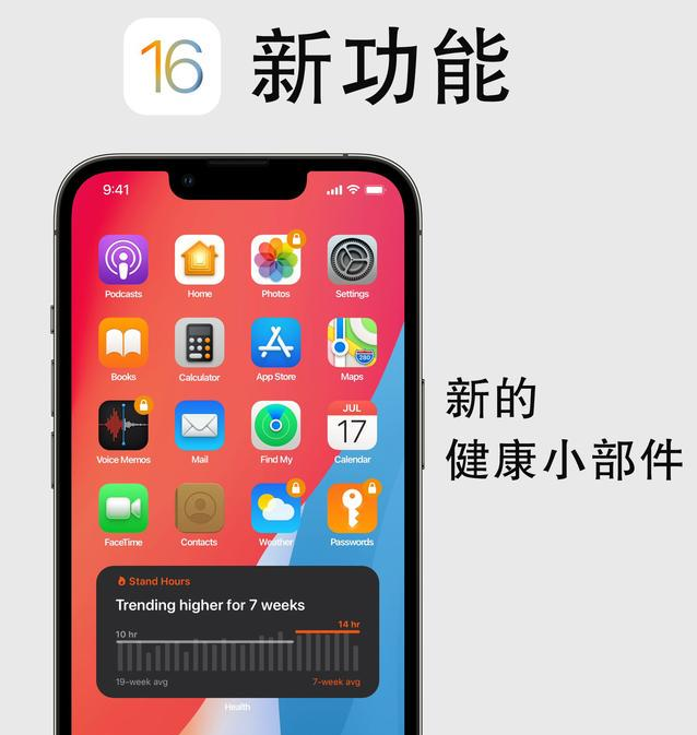 伊春苹果手机维修分享iOS16新功能汇总 