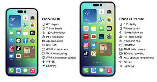 伊春苹果14维修分享iPhone 14具体参数汇总 