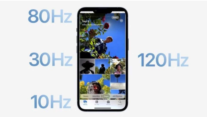 伊春苹果14维修分享iPhone 14有高刷吗 