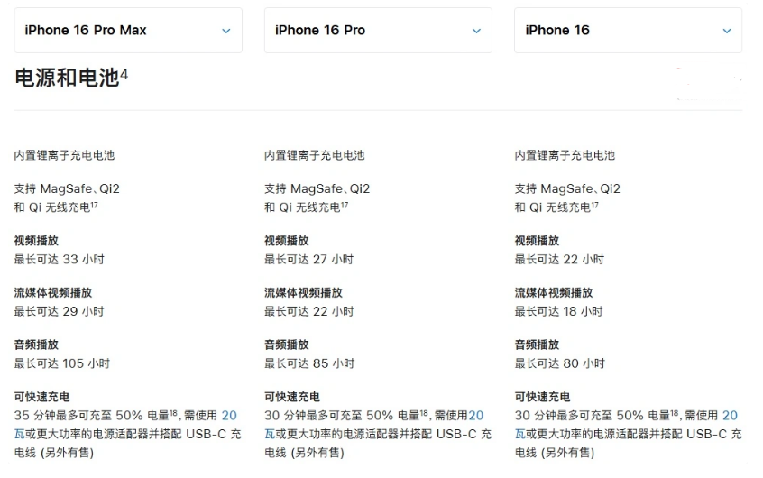 伊春苹果手机维修分享 iPhone 16 目前实测充电峰值功率不超过 39W 