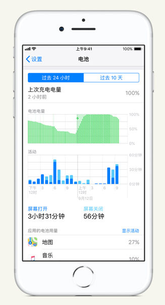 伊春苹果手机维修分享iPhone 在夜间待机时耗电异常怎么办 
