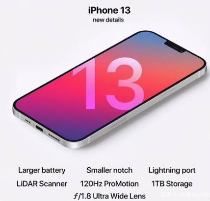 伊春苹果手机维修分享iPhone 13起售价多少钱 