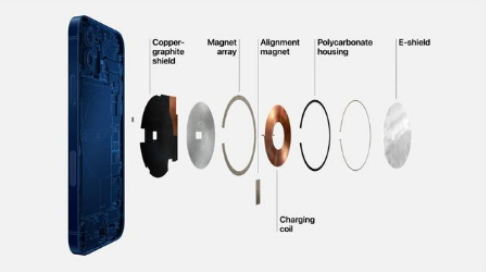 伊春苹果手机维修分享iPhone 12真的会威胁身体健康吗 