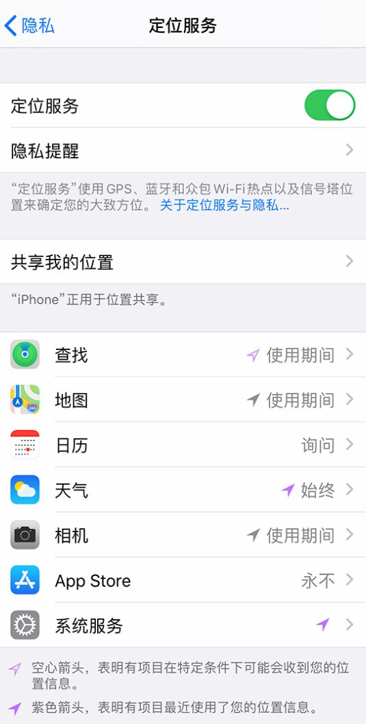 伊春苹果手机维修分享iPhone 状态栏中时间显示为蓝色图标是什么情况 